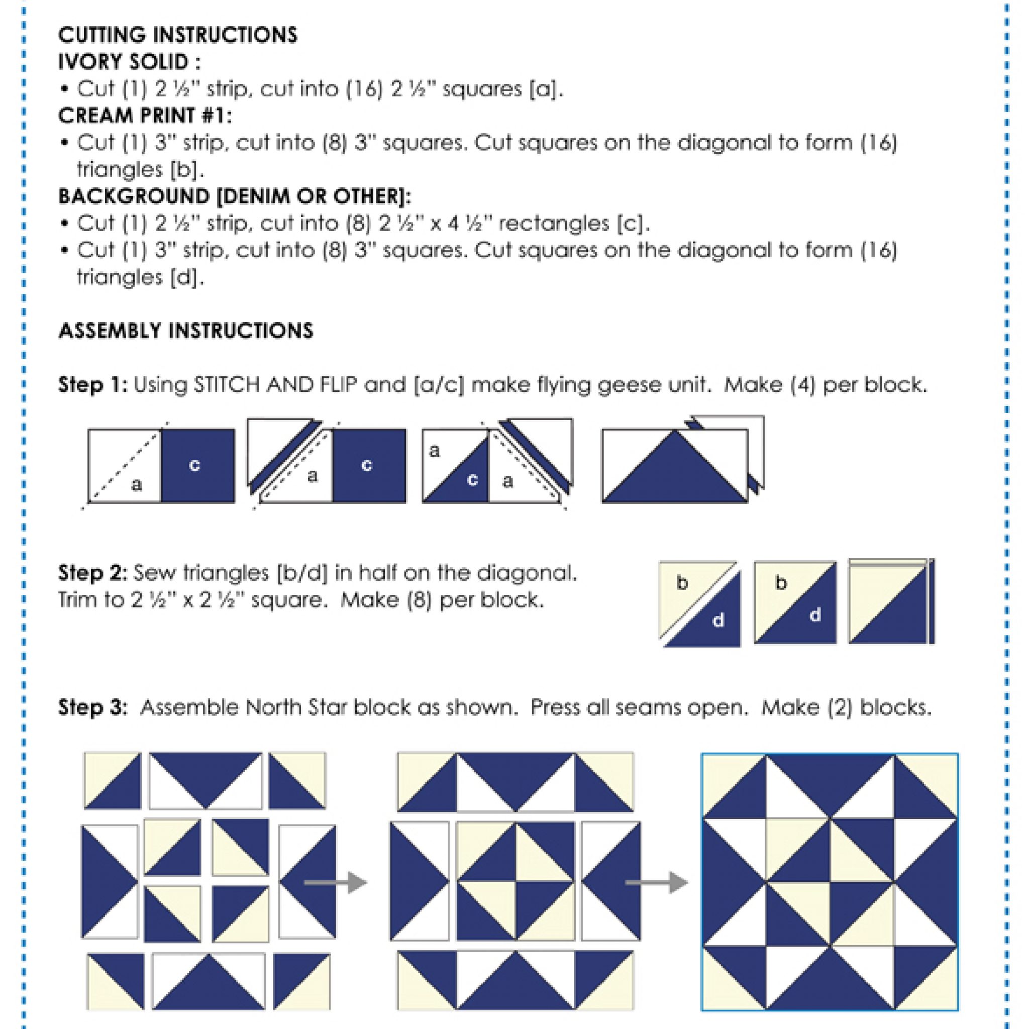 North Star Diagrams | Fresh Figs